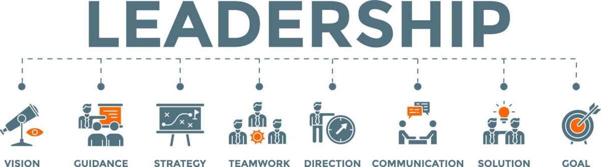 Leadership
